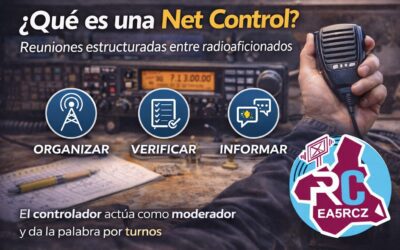 NET Control – ¿Que es y para que sirve?