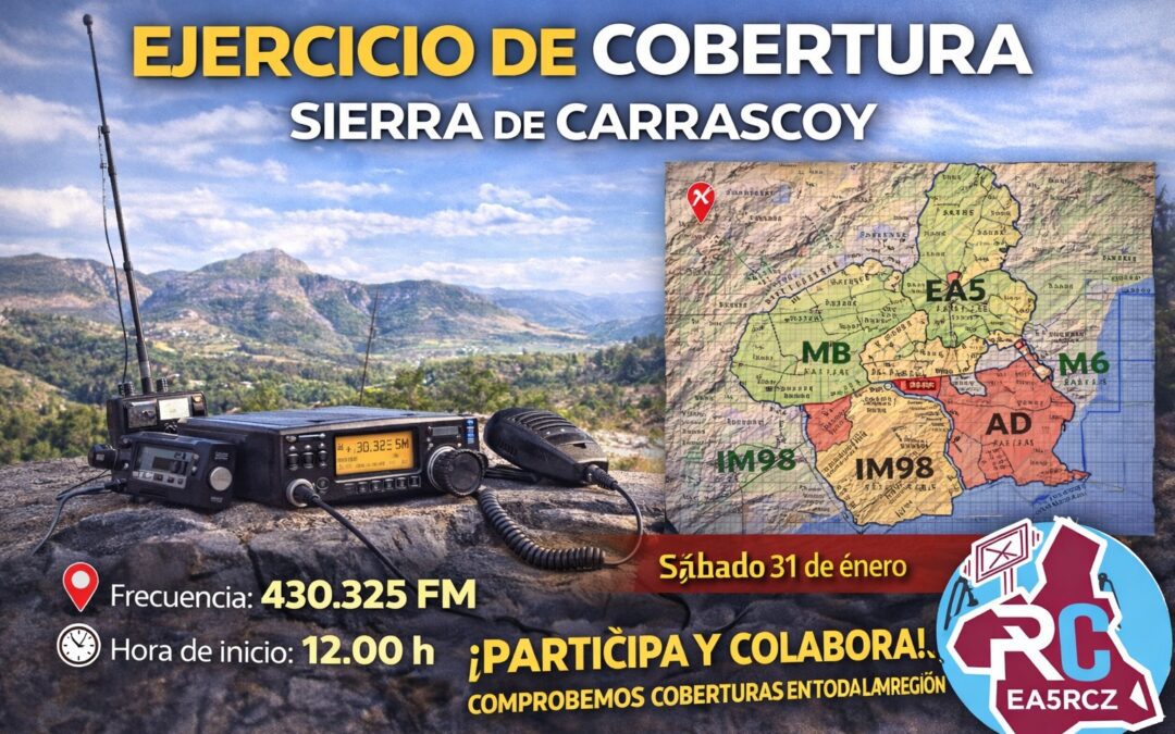 EJERCICIO DE COBERTURA – SIERRA DE CARRASCOY